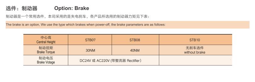 電機(jī)和軸的連接方式，電機(jī)與軸的連接方法