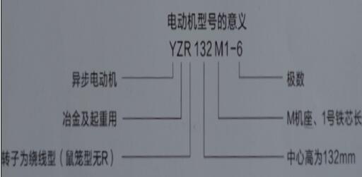 車庫門電機齒輪打滑怎么修，車庫門電機齒輪維修方法