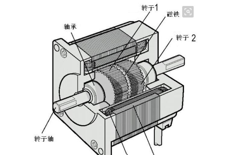 6級(jí)30kw電機(jī)多大電線，電機(jī)電線選擇與指南