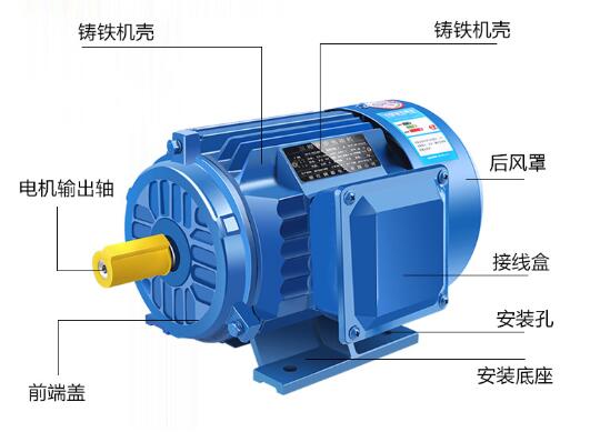 變器接多大電機，如何選擇合適的變器和電機