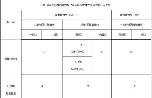 愛普生1390字車電機，詳解愛普生1390字車電機的性能特點