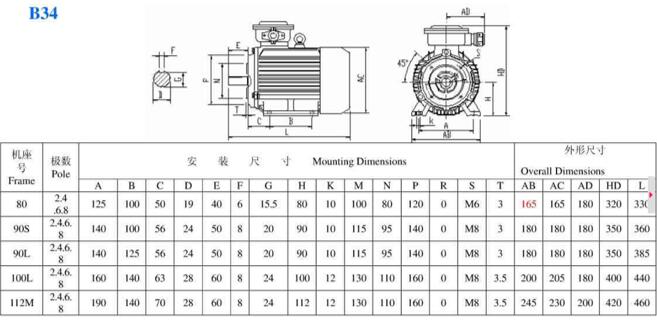 106級電機規(guī)格，詳解106級電機的參數(shù)和規(guī)格