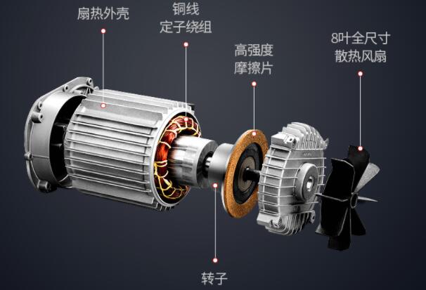 gx7后雨刷電機(jī)更換方法，詳細(xì)介紹gx7后雨刷電機(jī)更換步驟