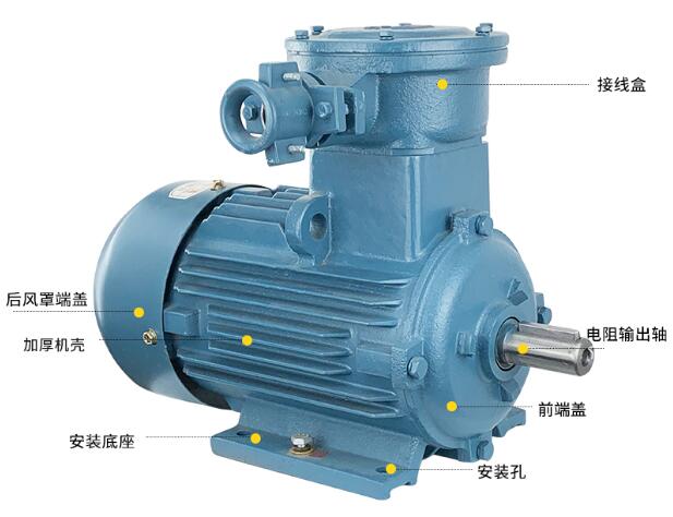 電機質(zhì)量控制測試，如何進行電機質(zhì)量控制測試